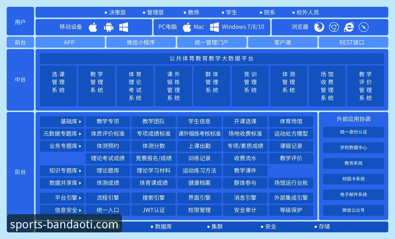 半岛体体育综合app登录官方下载 半岛体育综合平台:一站式体育娱乐解决方案详解