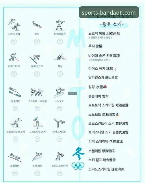 半岛体体育综合app苹果版 谷爱凌冬奥会历史性成就深度解析与半岛体体育综合app苹果版观赛指南