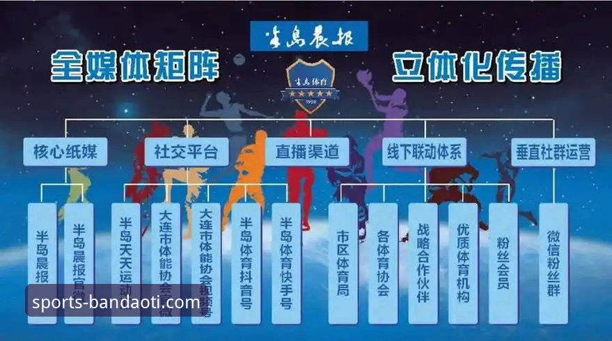半岛体体育综合app活动2026最新版本 半岛体育综合平台2026最新版本活动全解析
