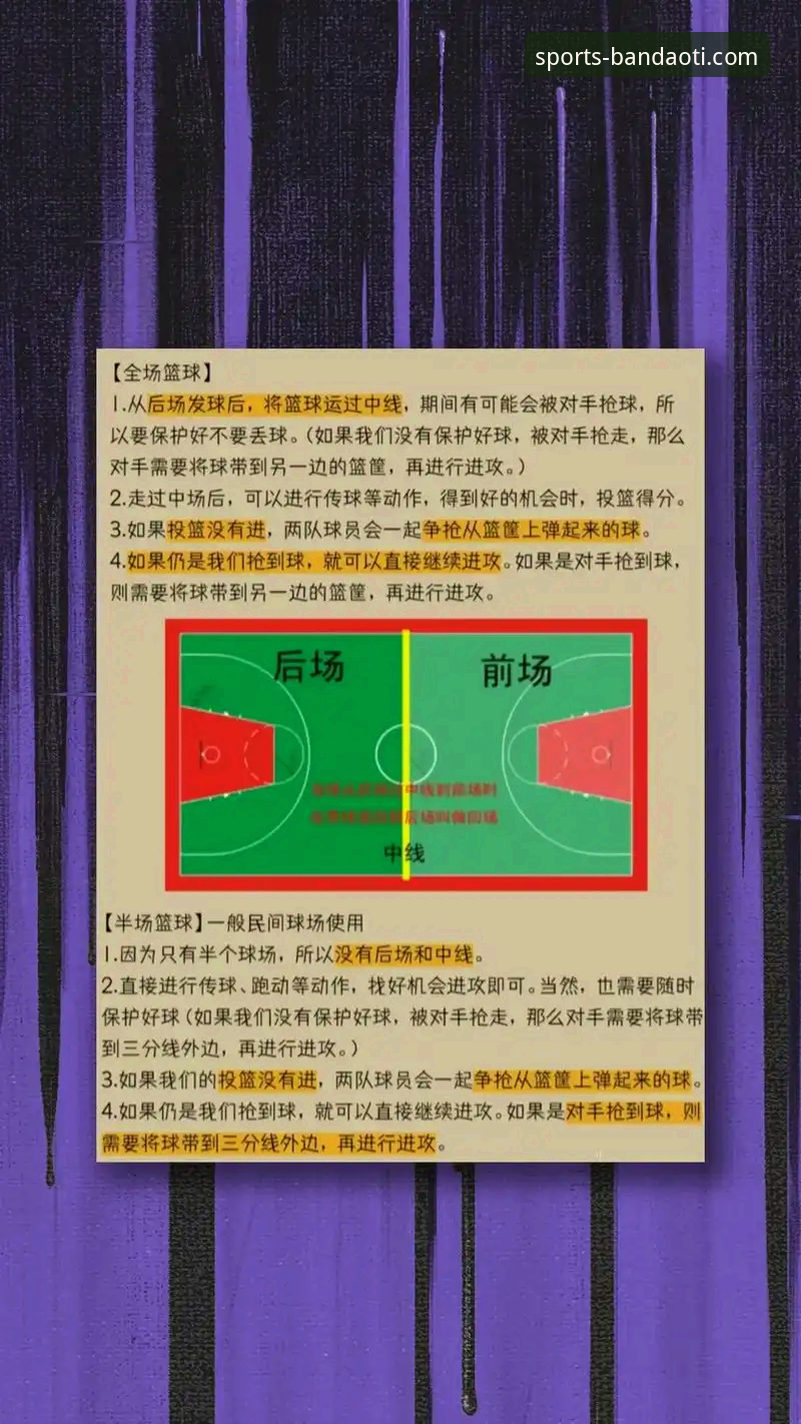 最新半岛体体育综合app官方下载 深度解析NBA焦点战:从火箭18分领先到被逆转的战术博弈教程