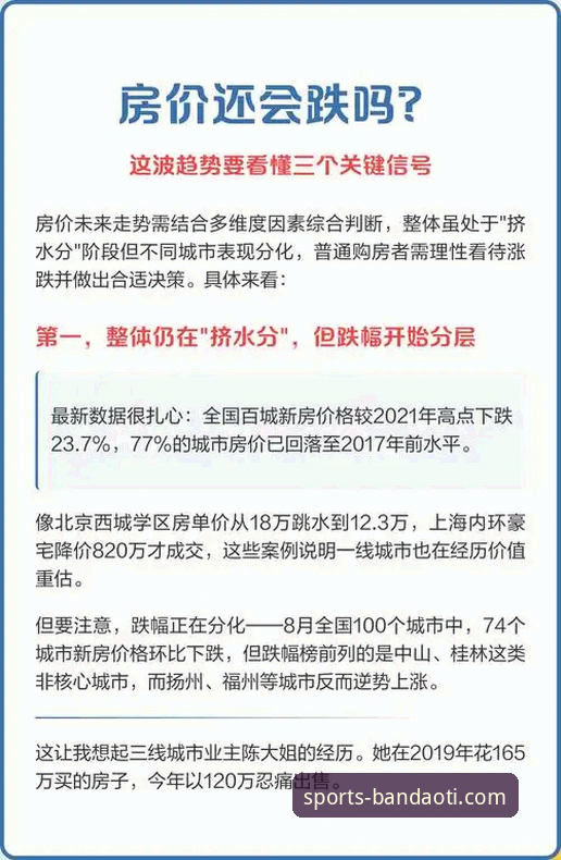 3个关键趋势，解码半岛体育综合平台如何定义“一手动态”新标准