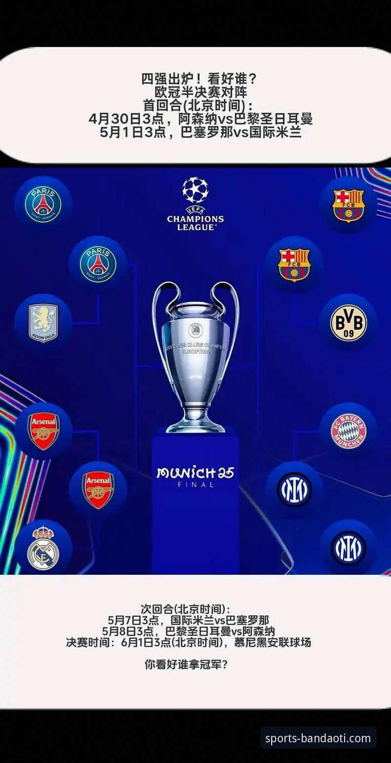 欧冠八强格局深度解析：西甲三强领衔，半岛体体育综合app活动必备的观赛指南